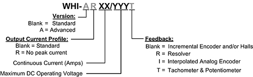 SimplIQ Tweeter(圖1) SimplIQ Tweeter(圖1)