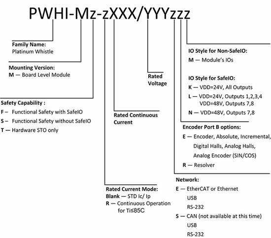 Platinum Whistle(圖1)