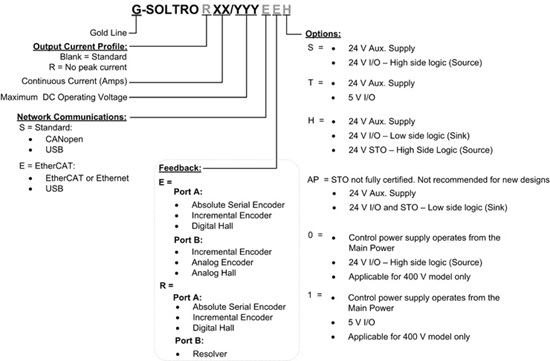 Gold-Solo-Trombone驅動器(圖1) Gold-Solo-Trombone驅動器(圖1)