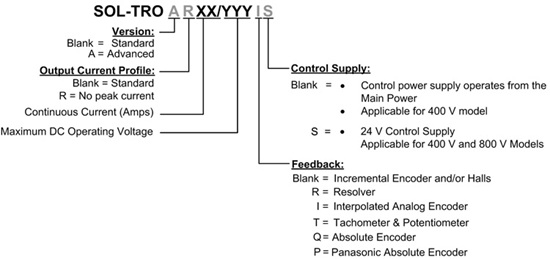 SimplIQ-Solo-Trombone驅動器(圖1)