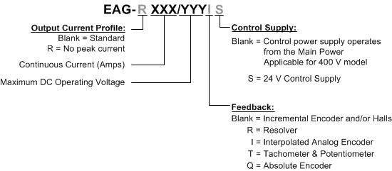 SimpIIQ-Eagle-HV驅動器(圖1) SimpIIQ-Eagle-HV驅動器(圖1)