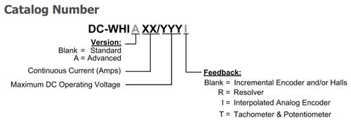 Elmo埃莫SimplIQ系列DC-WHI、DC Whistle伺服驅動器型號大全(圖1)