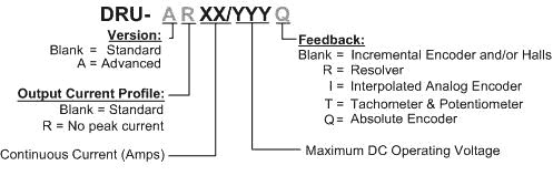 Elmo埃莫SimplIQ系列Drum伺服驅動器型號大全(圖1) Elmo埃莫SimplIQ系列Drum伺服驅動器型號大全(圖1)